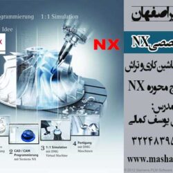 nx